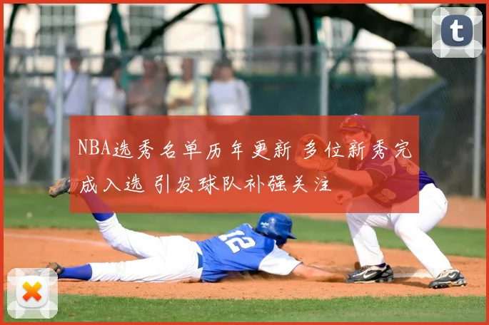 NBA选秀名单历年更新 多位新秀完成入选 引发球队补强关注